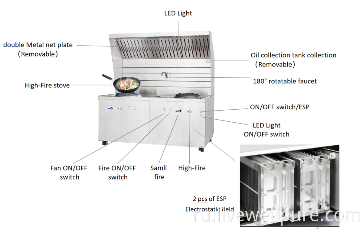 Мобильная кухня коммерческая ассортимента с варочной панелью и ESP Electrostatic Collector Purifier